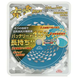 DCチップソー充電Plus 255mm 36P JIS