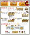  古い土のリサイクル材　２Ｌ 土壌改良剤