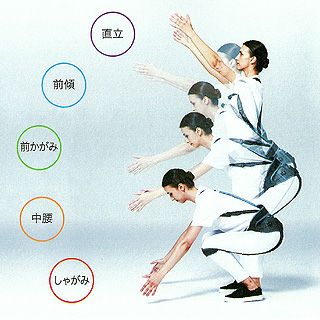 サポートジャケットＢｂ＋ＦＩＴ ＷＩＤＥ サイズ S